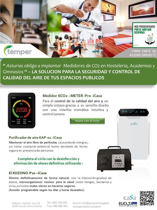 Obligatoriske Co2-målere i Asturien