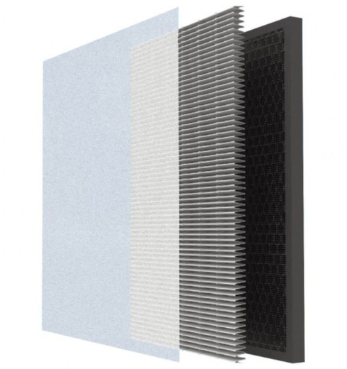 Replacement filters for Airpur-2N purifier. Soler & Palau 5250010900