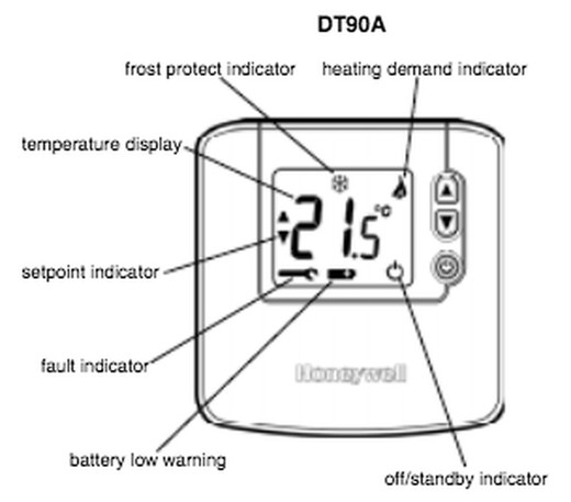 Thermostat Filaire Num Rique Dt Honeywell Dt A Facile Utiliser