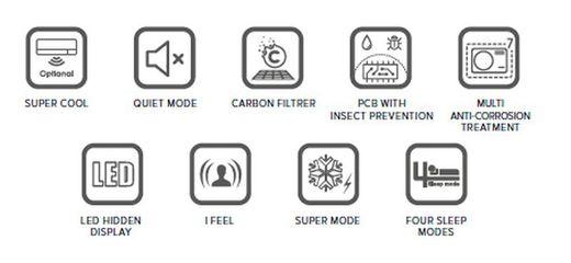 Aire Acondicionado Hisense Serie Brissa 12 CA35YR03 conjunto inverter split pared
