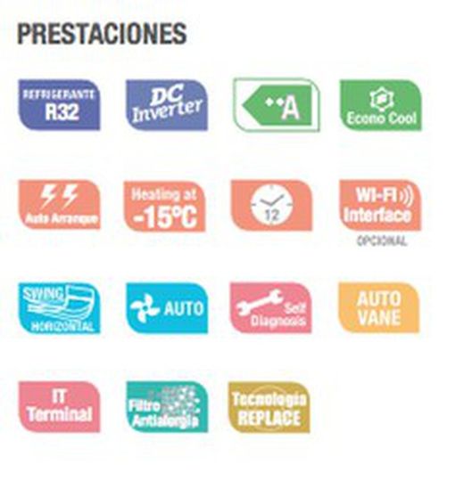 Conjunto Inverter 5.0kw  MSZ-HR50VF Mitsubishi split pared A++