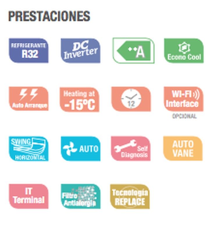 Mitsubishi Air Conditioning MSZHR25VF 2.5 kw wall split inverter set
