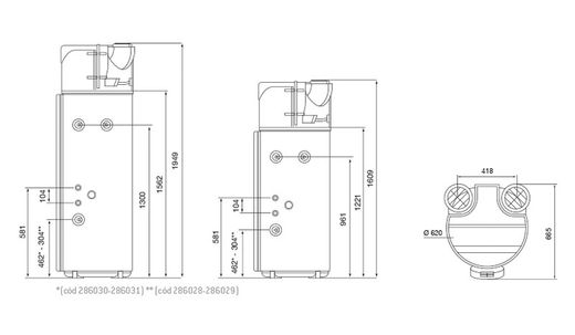 Wärmepumpe für Warmwasser Aéromax VS 270L Thermor 286029