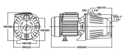 Selbstansaugende Elektropumpe JET-100M Kabel 9010