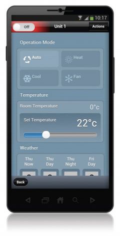 Interfaz MAC­-597IF-­E Mitsubishi