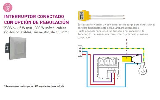 INT.LUMIN.VALENA NEXT W/NETATMO BL