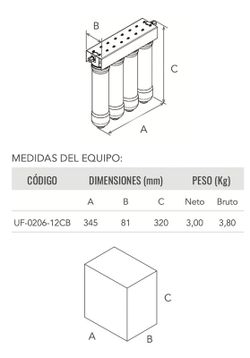 Kabel UF-0206-12CB Ultrafiltreringssystem