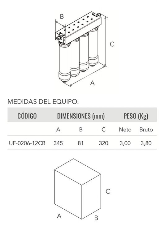 Kabel UF-0206-12CB Ultrafiltreringssystem