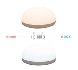 Portable Trion Led Lamp with Battery 4144 Beneito Faure