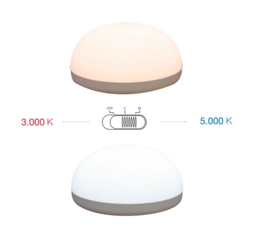 Portable Trion Led Lamp with Battery 4144 Beneito Faure