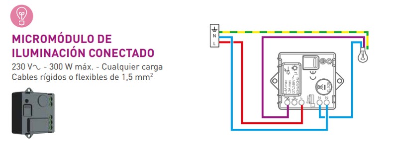 Micromodule connecté Valena Next with Netatmo de dimensions réduites Legrand 064888 