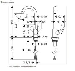 Hansgrohe Logis-serie keukenmengkraan