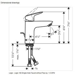 Hansgrohe Logis 100 serie wastafelmengkraan