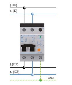 Enfas Permanenta och övergående överspänningsskyddsteknologiska tillämpningar