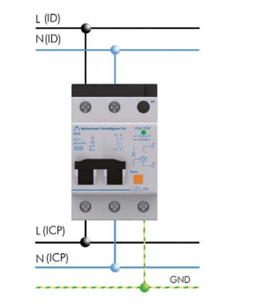 Enfas Permanenta och övergående överspänningsskyddsteknologiska tillämpningar