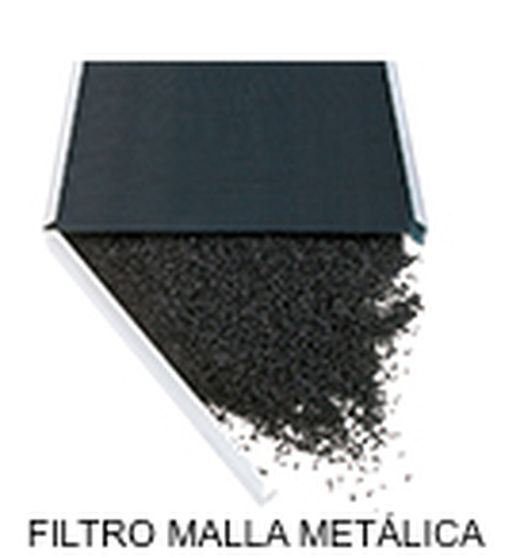 Purificador de aire portátil Serie PAP 420-350