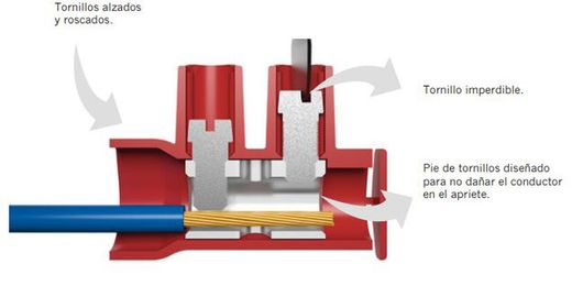 Verbindungsstreifen Serie PRO10