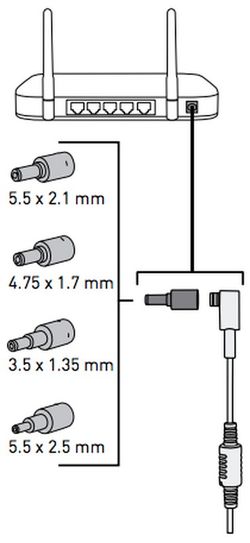 Sai Keor DC 25W Schuco LEGRAND 311081