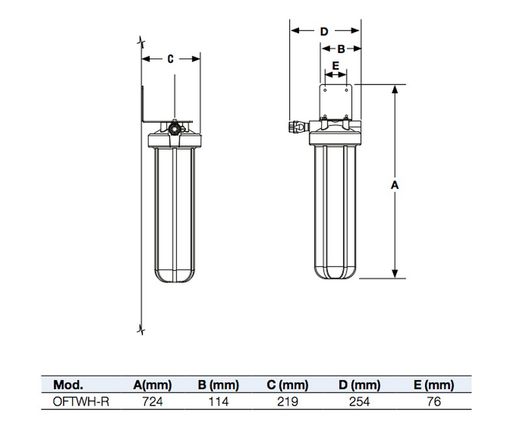 OneFlow Watts S0002188 Prevention System Pack + S0002189 Cartridge plus present av aluminiumflaska med digital temperaturindikator.