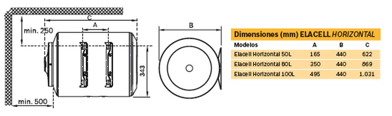 Termoacumuladores Horizontal 100 Litros Elacell ES 100 6 JU M1X – KNWHB –  HyperBox Solutions